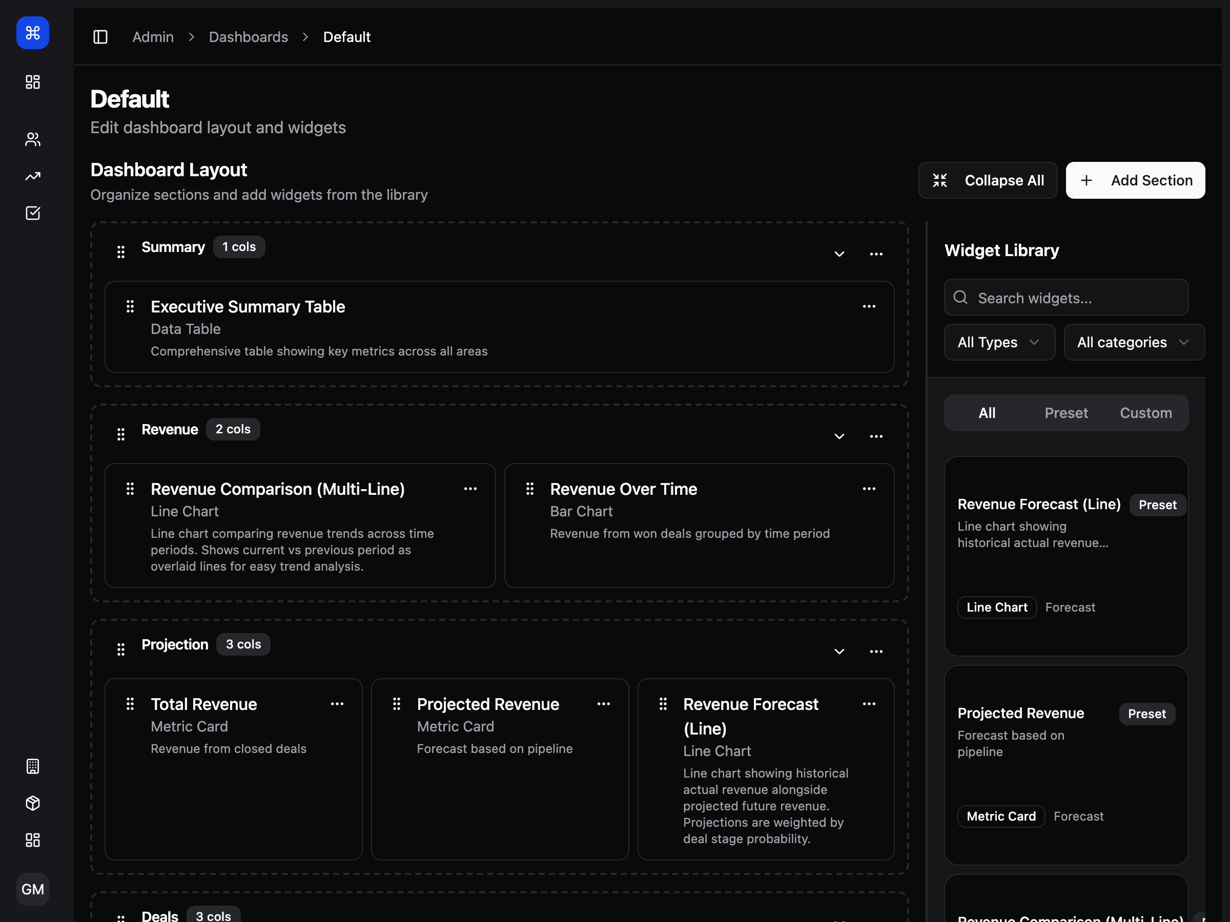 Custom Dashboards screenshot