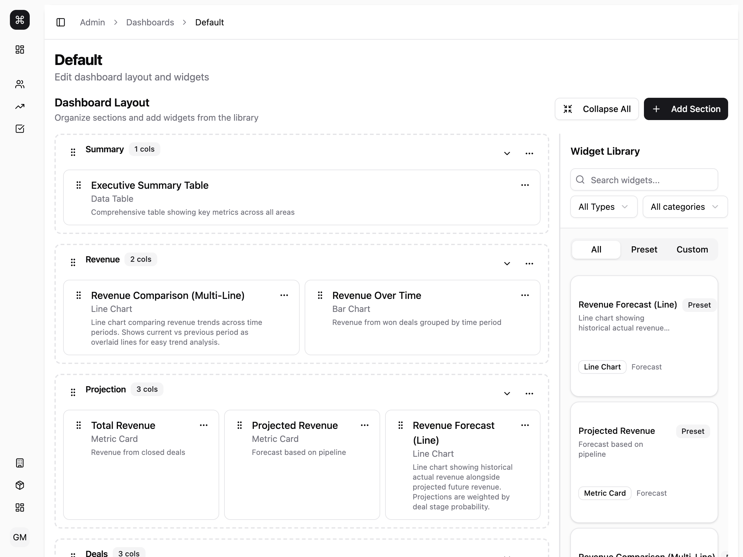 Custom Dashboards screenshot