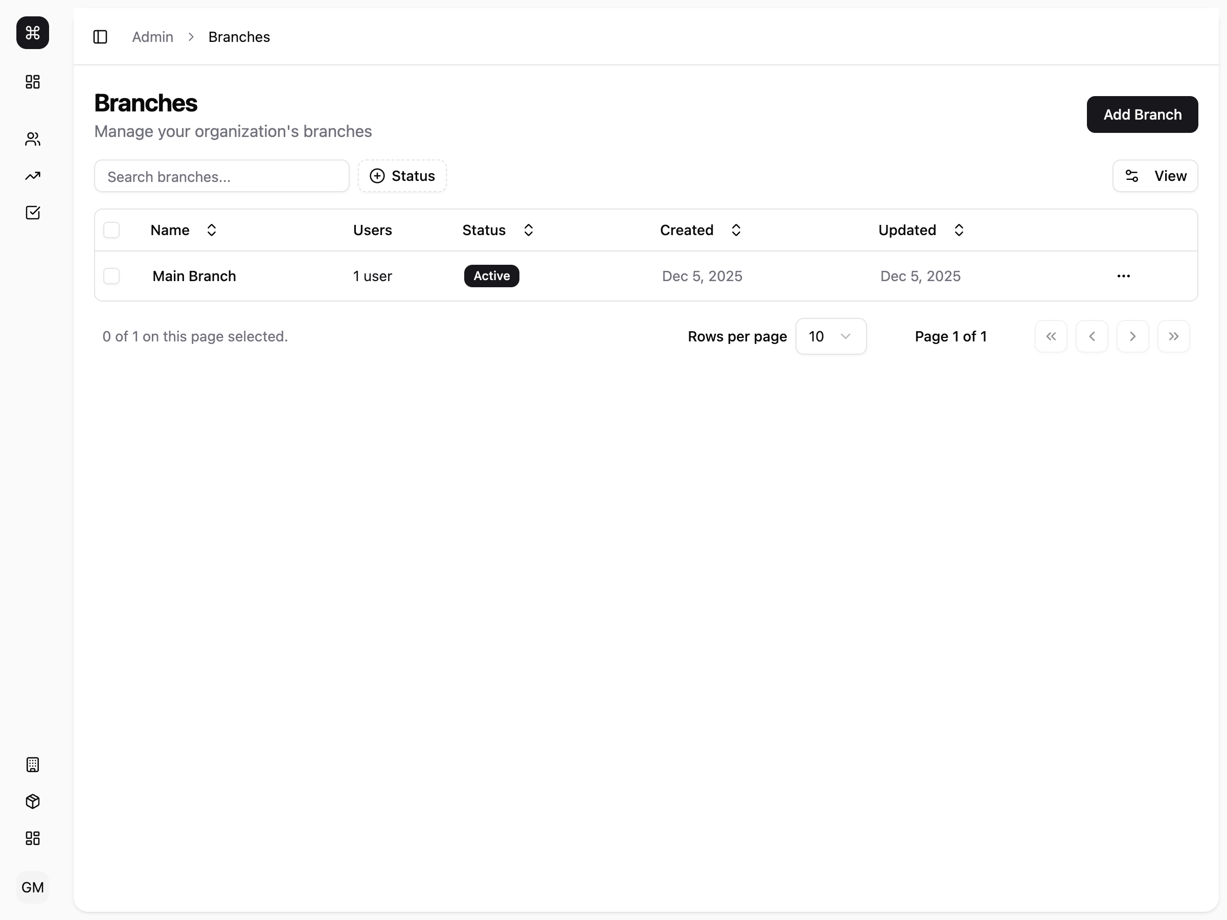 Multi-Branch Support screenshot